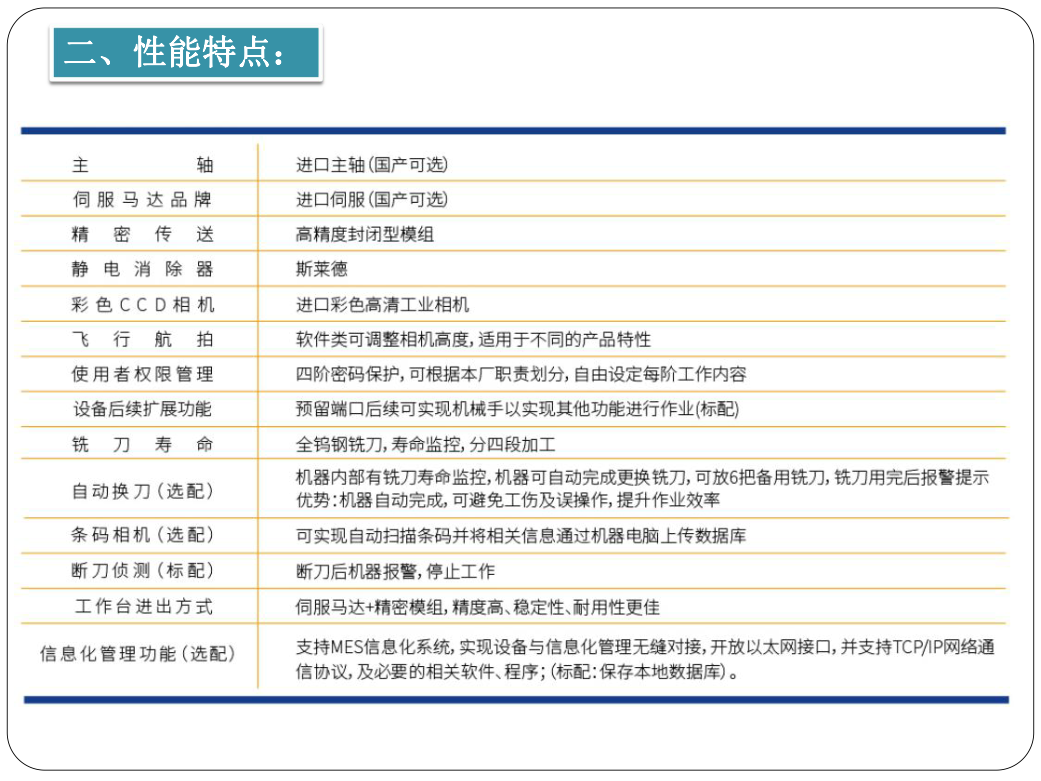 二、性能特點(diǎn).png
